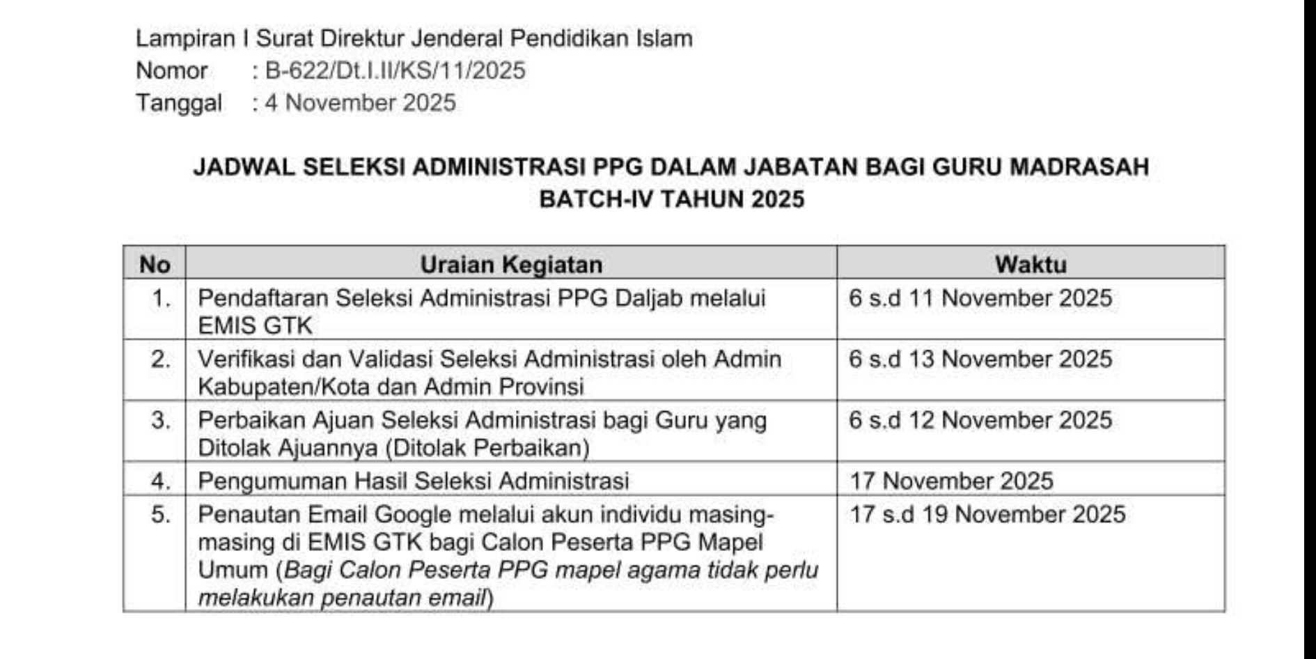 jadwal seleksi PPG Bacth 4 Kemenag Tahun 2025